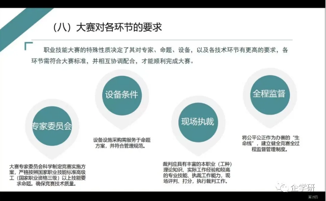 國賽-3D打印、質檢員云端裁判員培訓認證班順利完成