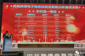 祝賀！一帶一路暨金磚大賽首屆跨境電子商務本科、教師組決賽隆重閉幕！