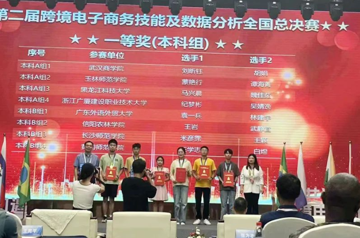 信陽農(nóng)林學(xué)院學(xué)生在跨境電子商務(wù)技能及數(shù)據(jù)分析全國(guó)總決賽中獲一等獎(jiǎng)