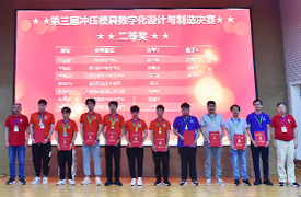 天津現(xiàn)代職業(yè)技術學院在2023金磚大賽中再獲佳績